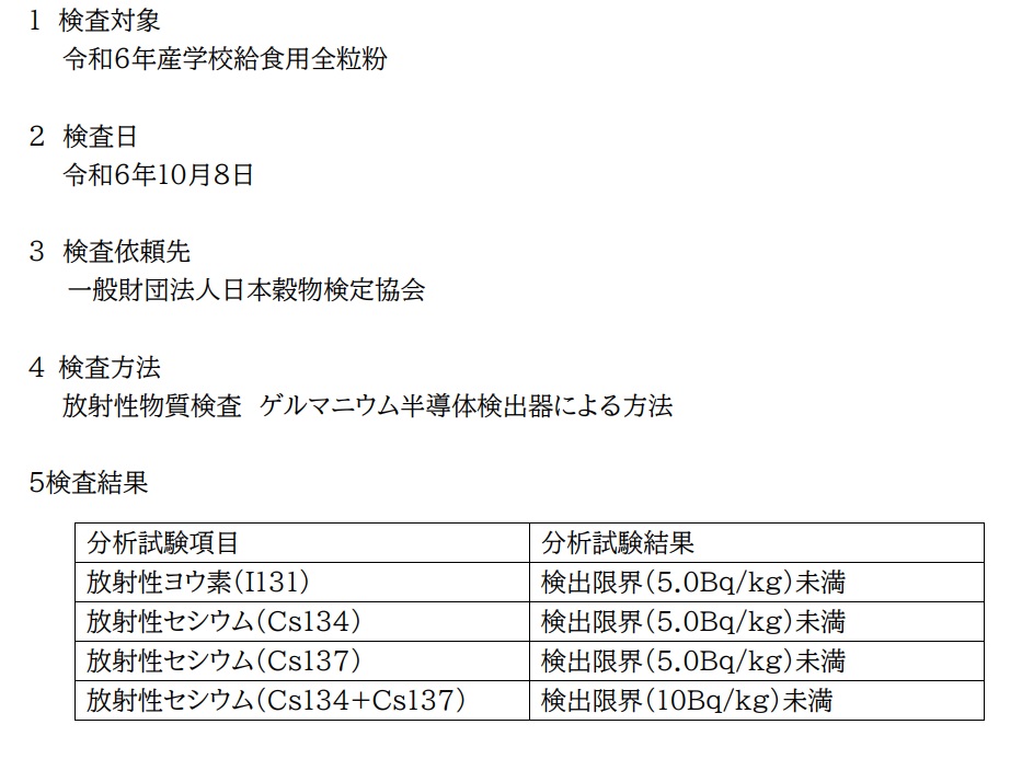 放射性物質検査結果.jpg